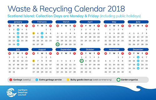 PITTWATER OFFSHORE Newsletter (PON) - January 2018 PITTWATER OFFSHORE Newsletter (PON) - January 2018